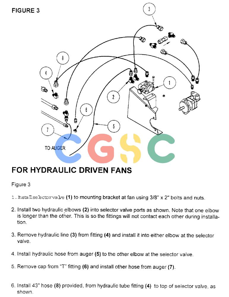 凯斯零件查询(2400) - CONCORD AIR SYSTEM (1/96-12/99) (A07) - FOR HYDRAULIC DRIVEN FANS Case Agriculture