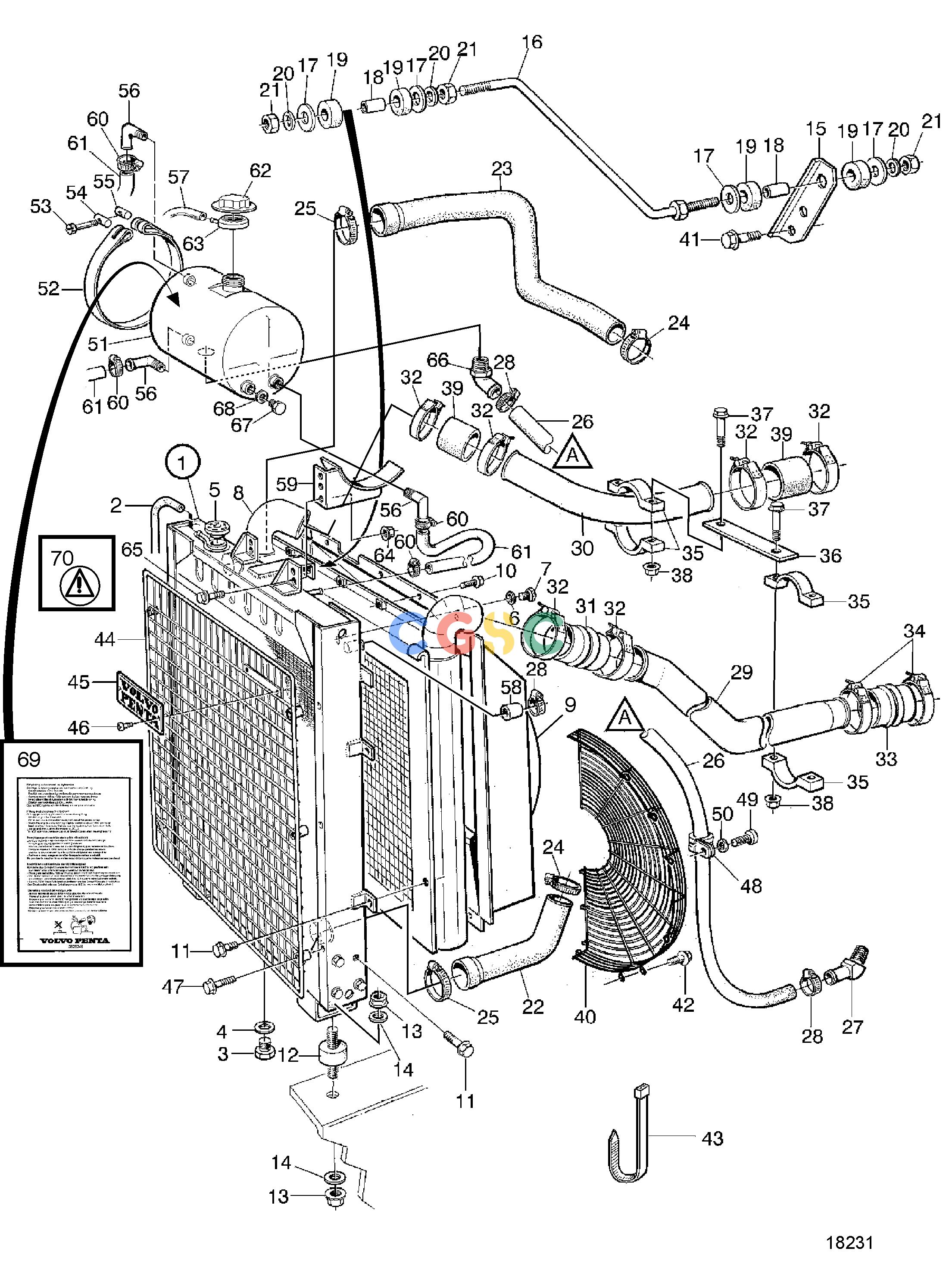 沃尔沃零件查询TAMD71B; TAMD73P-A; TAMD73WJ-ACooling SystemRadiator Cooling and Expansion TankEPC Volvo Penta Parts catalog