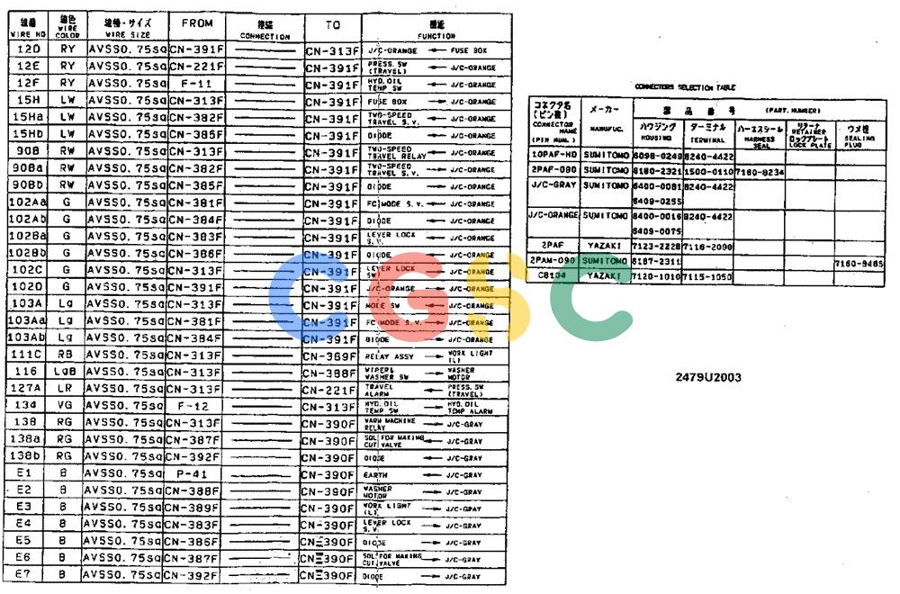 神钢零件查询(ED180) - BLADE RUNNER EXCAVATOR/DOZER ASN YLU0001 (1/99-12/01) (06-001[07]) - WIRING ASSEMBLY, ELECTRIC Kobelco
