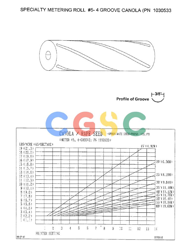 凯斯零件查询(2400) - CONCORD AIR SYSTEM (1/96-12/99) (D33) - SPECIALTY METERING ROLL #5-4 GROOVE CANOLA, PN 1030533 Case Agriculture