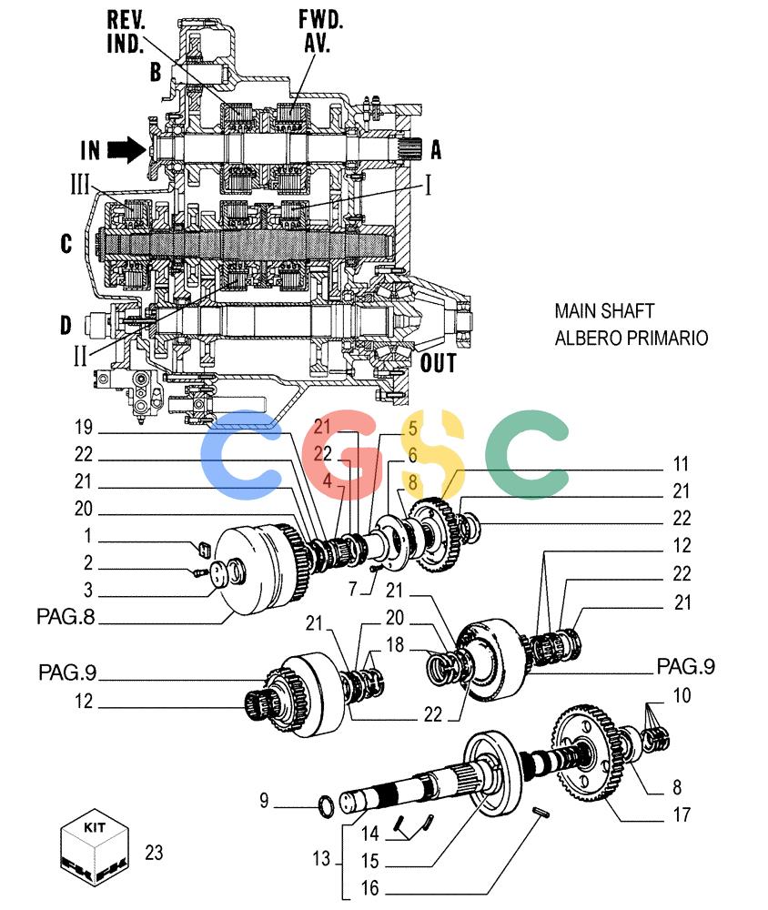 纽荷兰零件查询(FD255) - CRAWLER DOZER (N.A. VERSION) (7/95-) (1.211[07]) - TRANSMISSION - COMPONENTS New Holland Constructuion