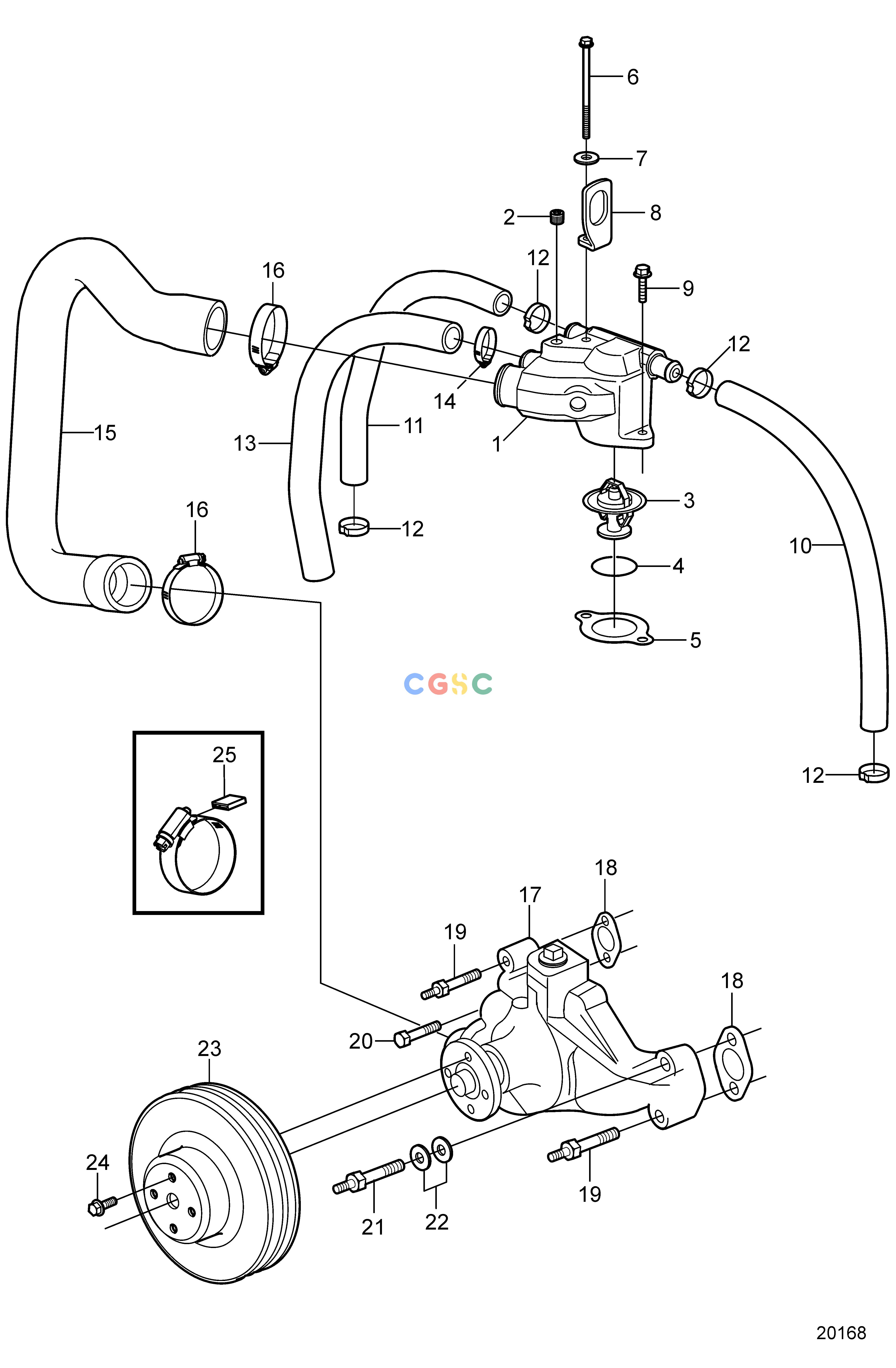 沃尔沃零件查询4.3GL-A; 4.3GL-B; 4.3GL-C; 4.3GL-DCooling SystemCirculation Pump and ThermostatEPC Volvo Penta Parts catalog