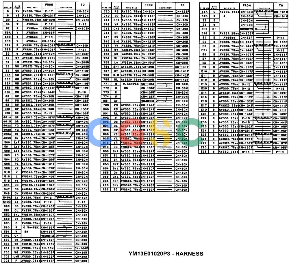 神钢零件查询(SK160LC-6E) - DYNAMIC ACERA EXCAVATOR 08/2004 ASN YM03U0523 (8/04-12/07) (01-065[08]) - HARNESS ASSY, UPPER FRAME (STD) Kobelco