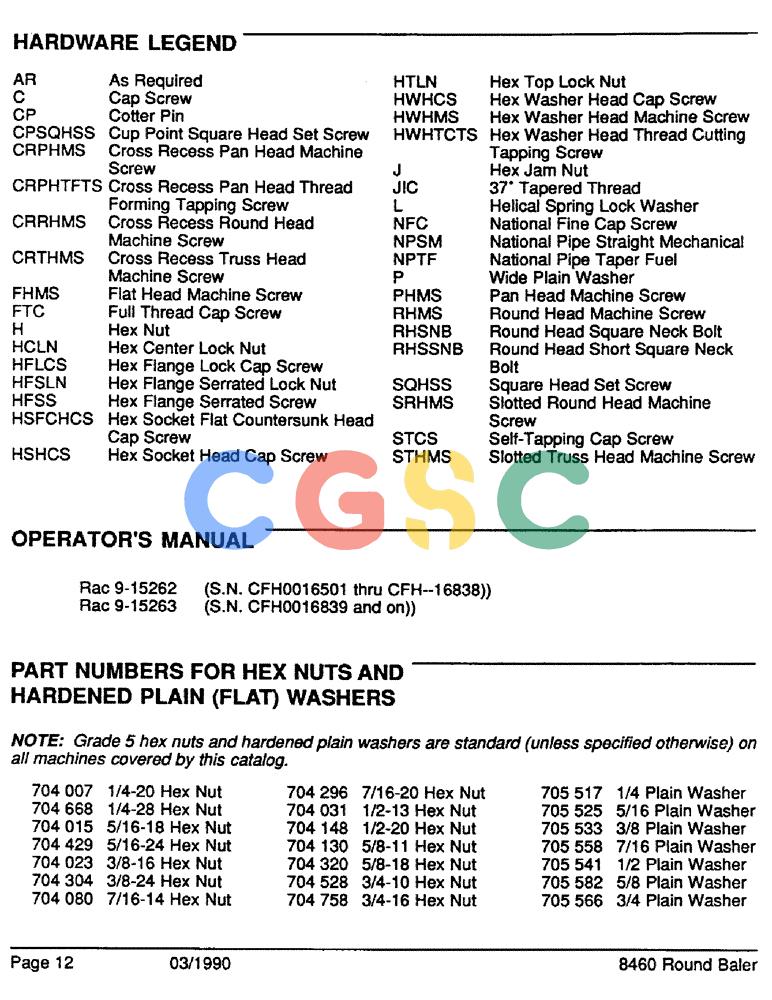 凯斯零件查询(8460) - CASE IH ROUND BALER (BEFORE S/N CFH0057418) (1/88-12/93) (012) - HARDWARE LEGEND Case Agriculture