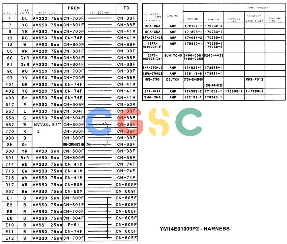 神钢零件查询(SK160LC-6E) - DYNAMIC ACERA EXCAVATOR 08/2004 ASN YM03U0523 (8/04-12/07) (01-067[03]) - HARNESS ASSY, CAB Kobelco