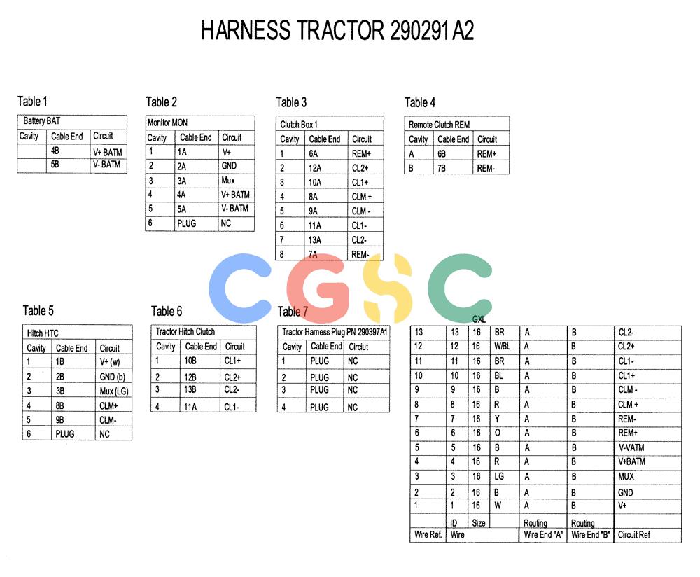凯斯零件查询(1124) - CONCORD AIR SYSTEM (5/99-12/00) (E52[1]) - HARNESS TRACTOR SCHEMATIC 290291A2 Case Agriculture