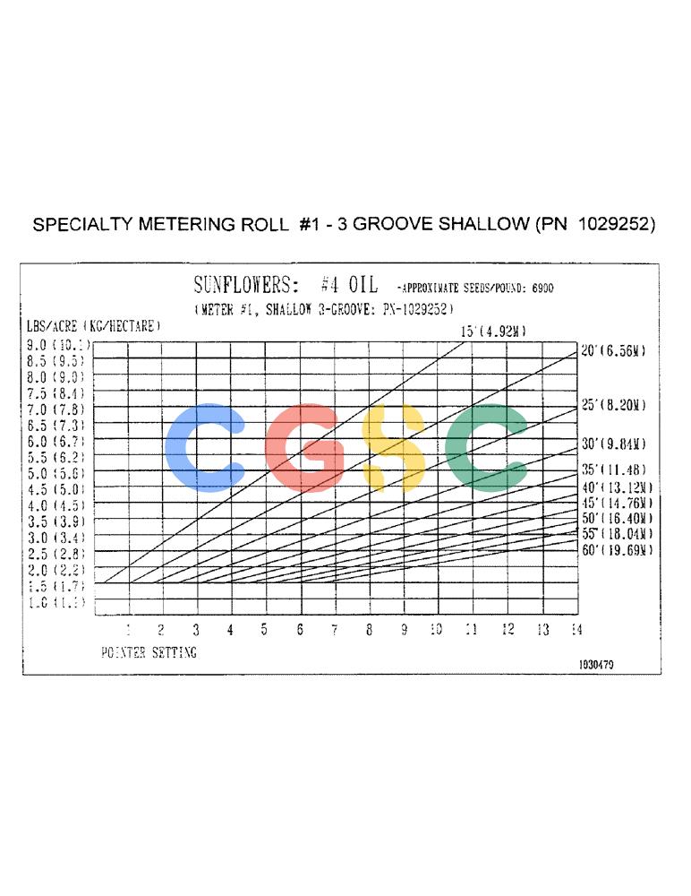 凯斯零件查询(3503) - CONCORD AIR SYSTEM (1/96-12/00) (D20) - SPECIALTY METERING ROLL #1 - 3 GROOVE SHALLOW (PN 1029252) Case Agriculture