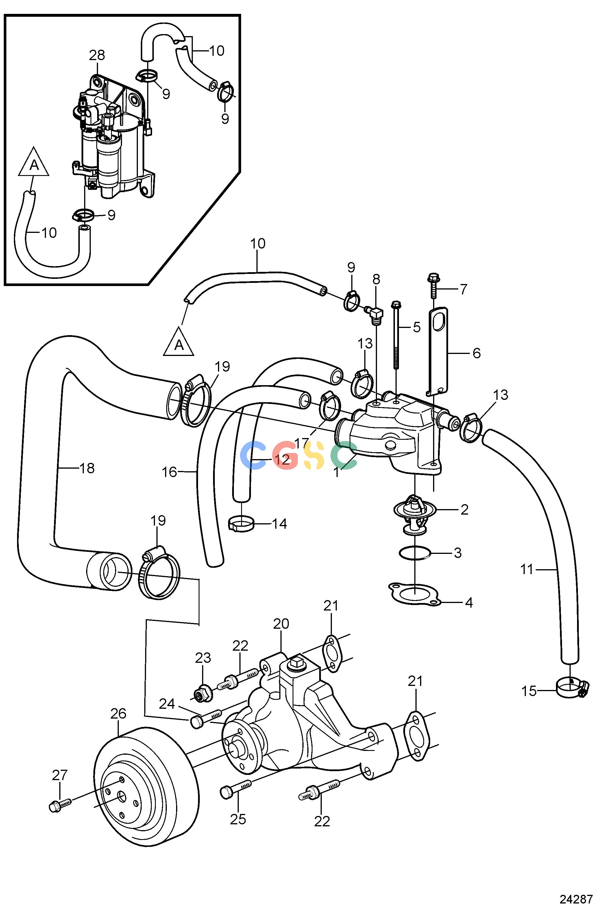 沃尔沃零件查询4.3GXi-J; 4.3GXi-JF; 4.3OSi-J; 4.3OSi-JFCooling SystemCirculation Pump and ThermostatEPC Volvo Penta Parts catalog