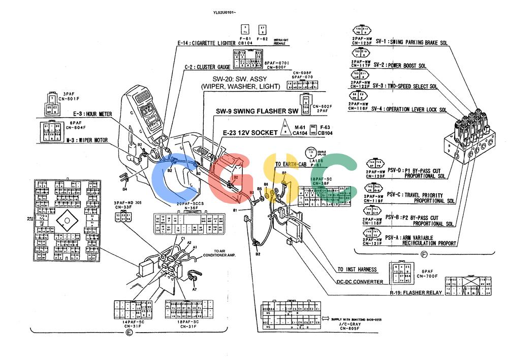 神钢零件查询(ED190LC) - BLADE RUNNER EXCAVATOR/DOZER BTW YL02U0101 - YL03U0135 (1/02-12/06) (01-070[02]) - HARNESS ASSY Kobelco