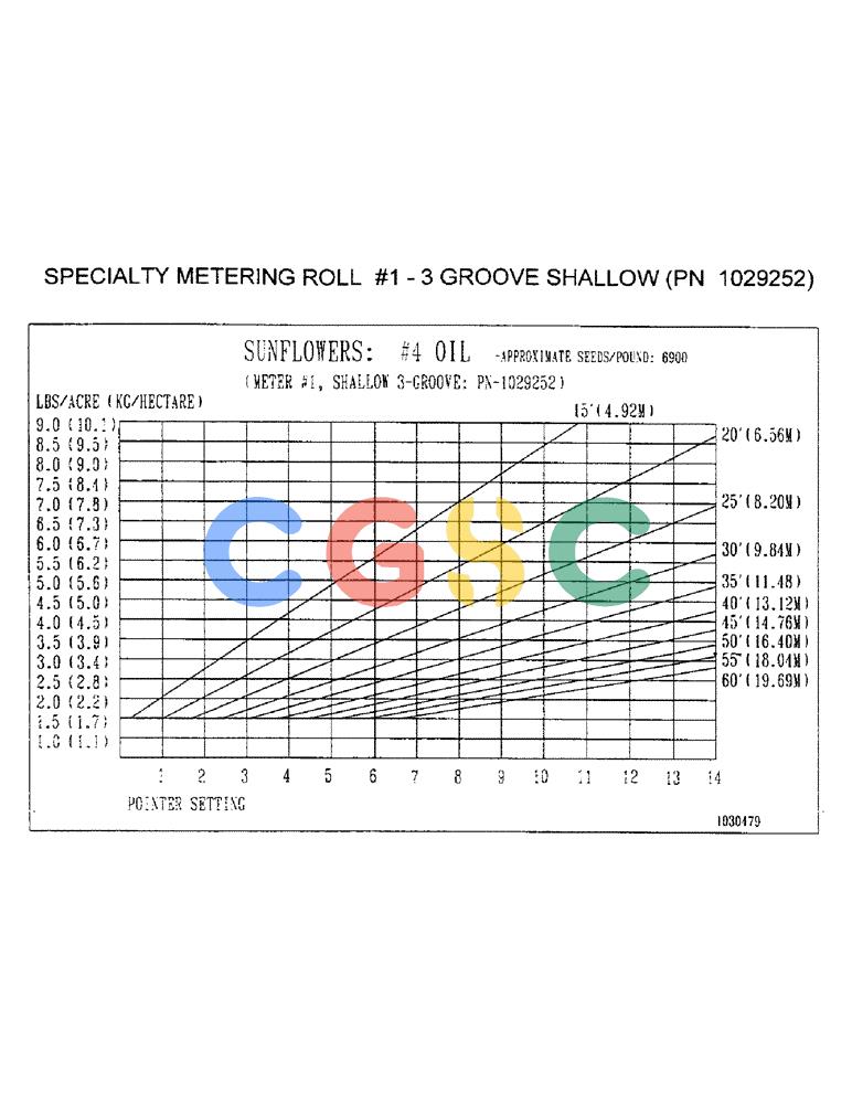 凯斯零件查询(1100) - CONCORD AIR SYSTEM (10/97-12/00) (D20) - SPECIALTY METERING ROLL #1 - 3 GROOVE SHALLOW, PN 1029252 Case Agriculture