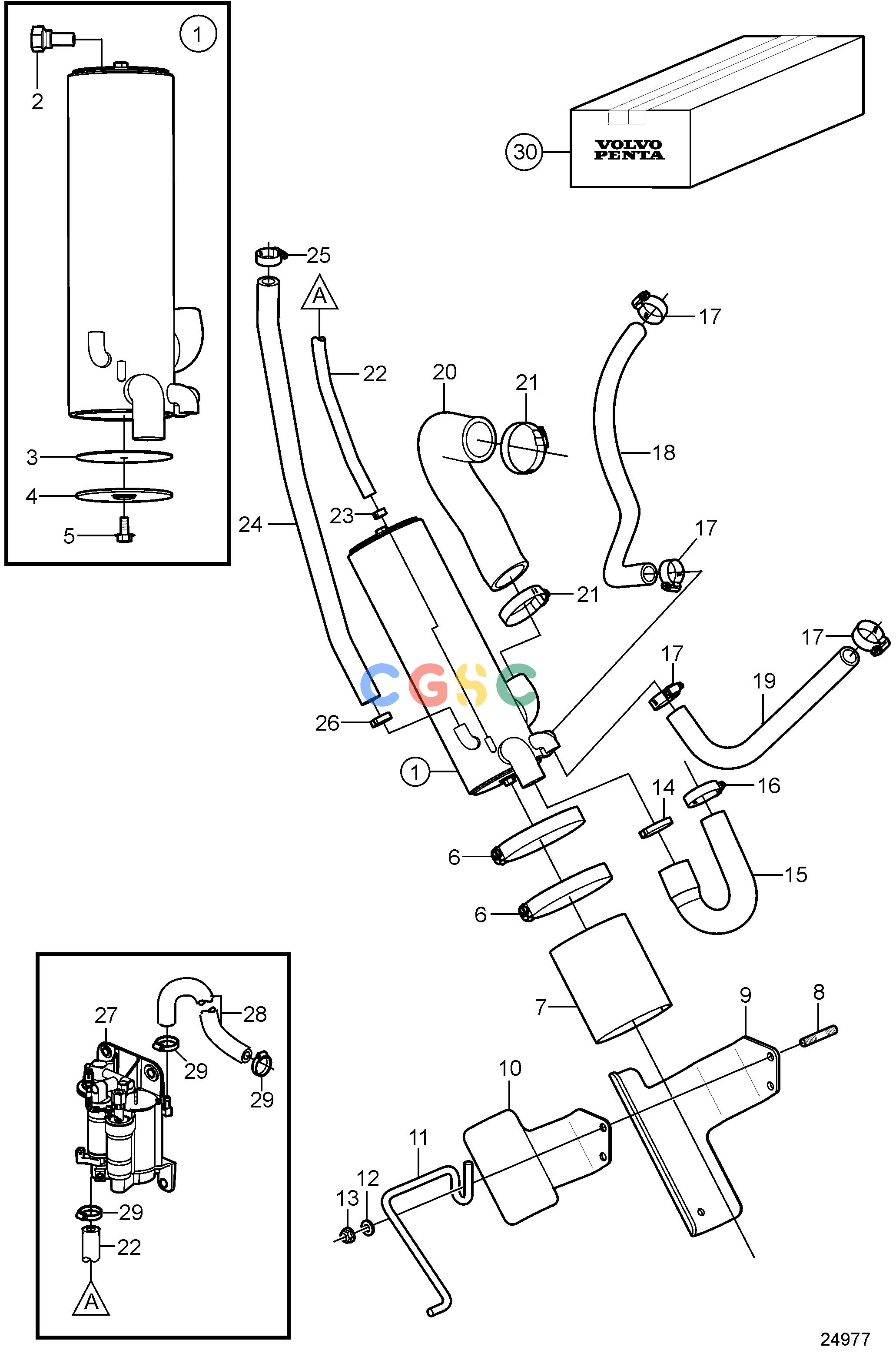 沃尔沃零件查询5.0GXi-270-RCooling SystemClosed Cooling System: Heat ExchangerEPC Volvo Penta Parts catalog