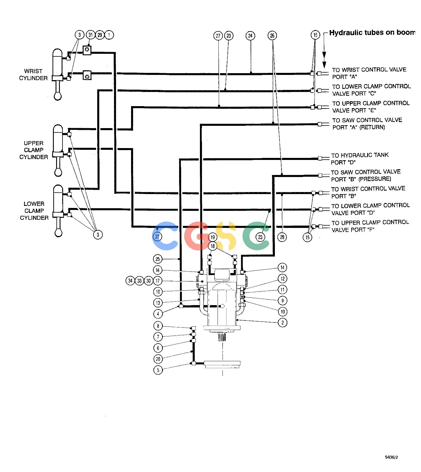 约翰迪尔零件查询TJ628 - ATTACHMENTS HYDRAULIC SYSTEM FELLING HEAD 24`` ( 603001 - ) 2000-196/10 [2000-196/10]EPC John Deere online