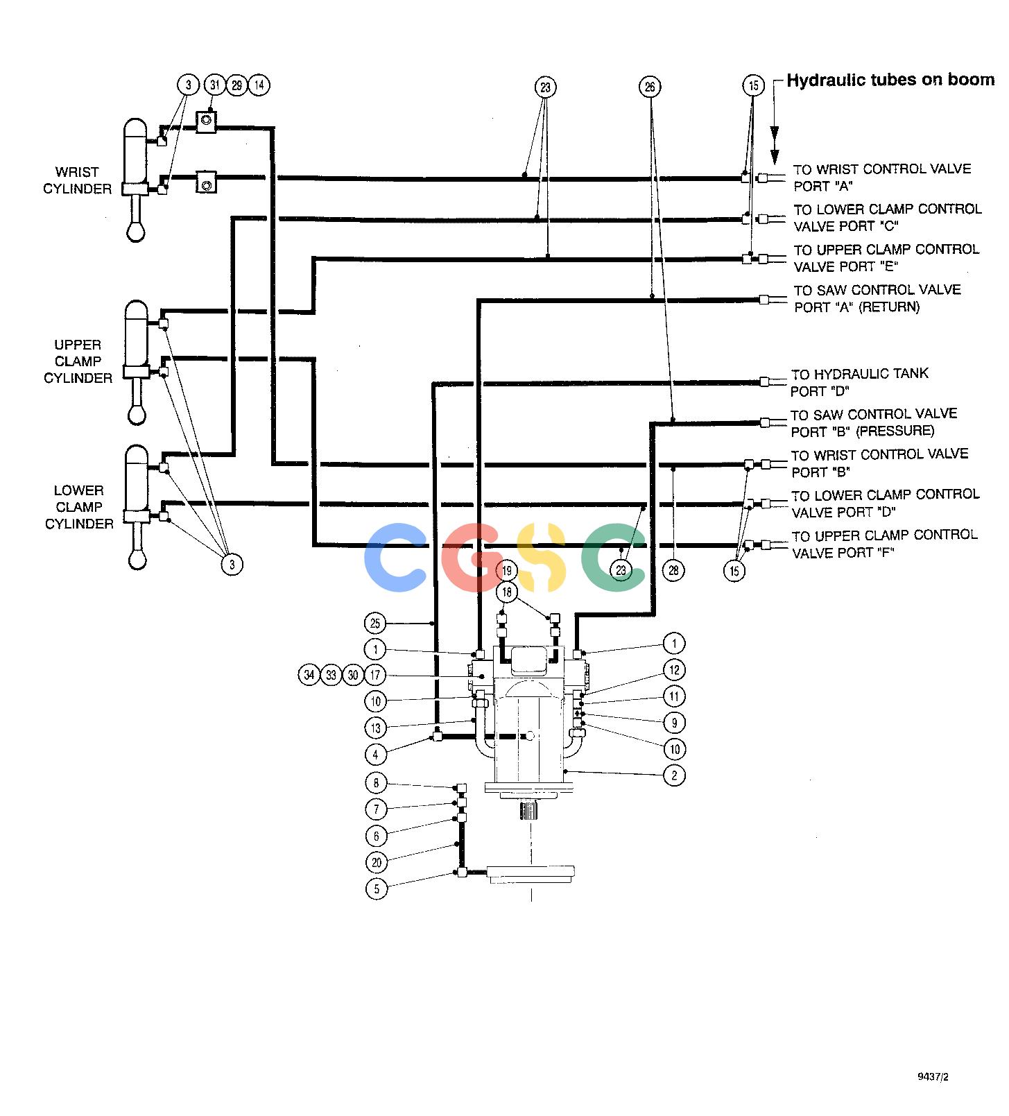 约翰迪尔零件查询TJ628 - ATTACHMENTS HYDRAULIC SYSTEM FELLING HEAD 20`` ( 62001 - ) 2000-195/10 [2000-195/10]EPC John Deere online
