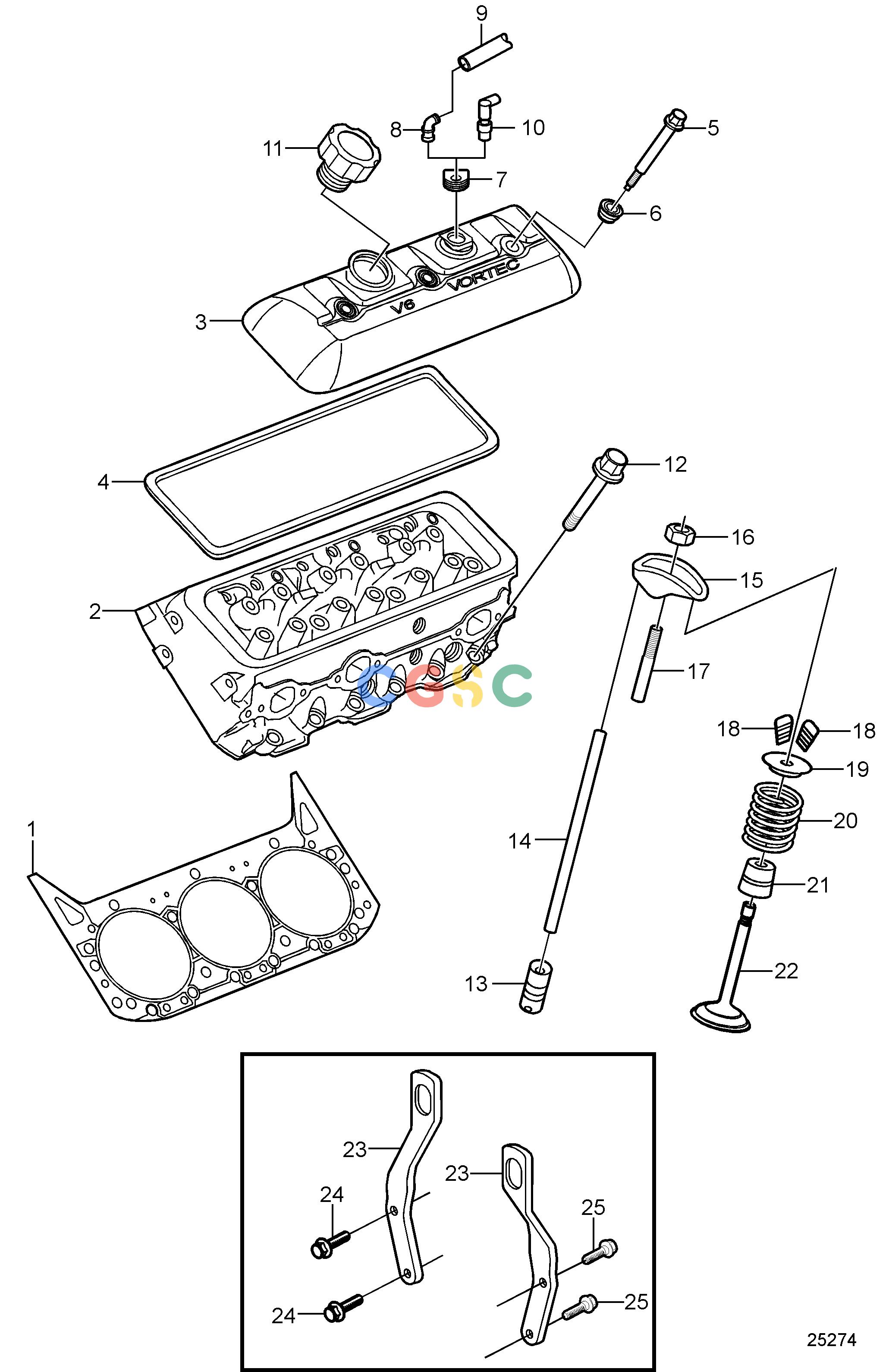 沃尔沃零件查询4.3GLPEFS; 4.3GiPEFSEngineCylinder HeadEPC Volvo Penta Parts catalog