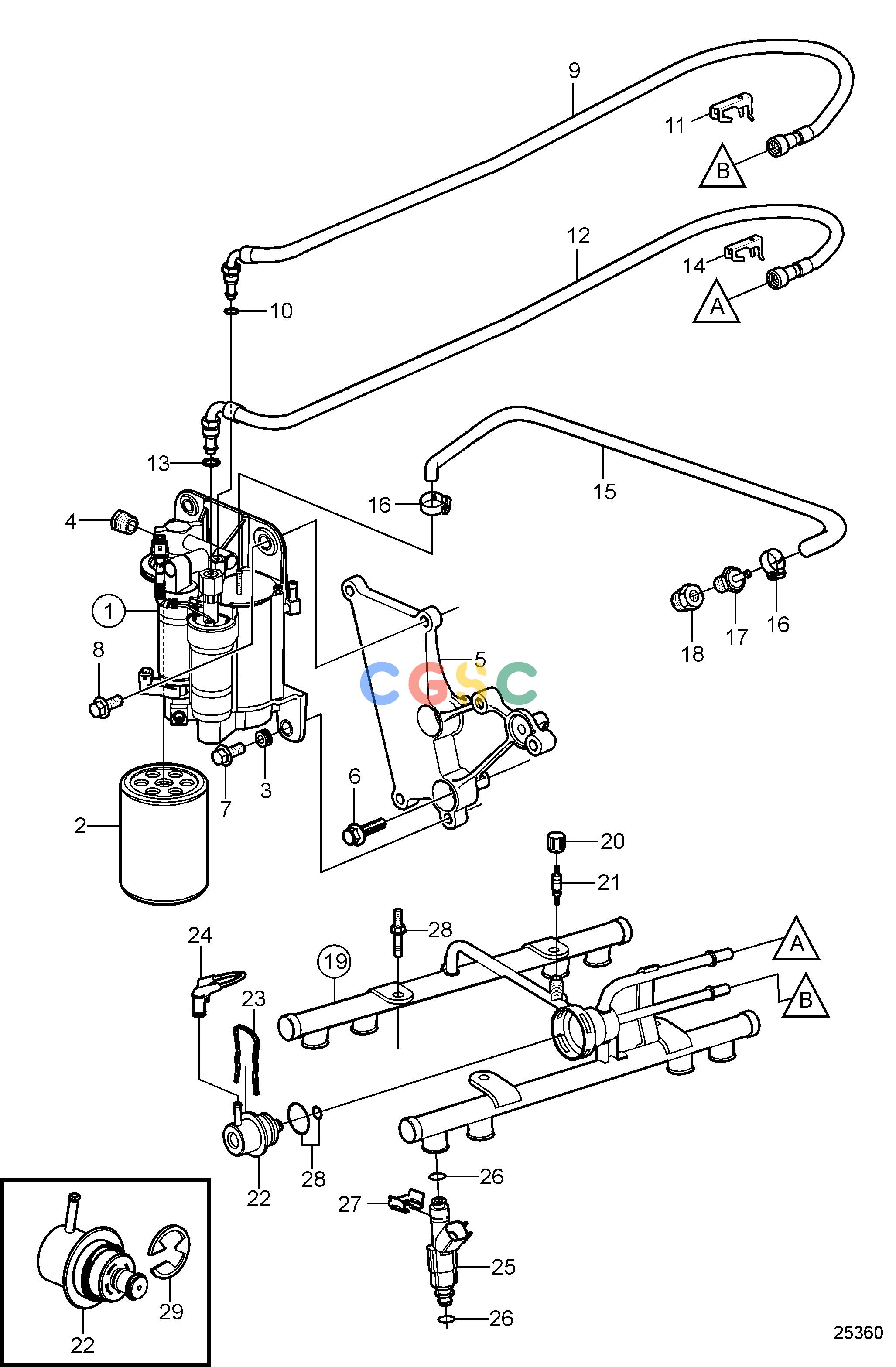 沃尔沃零件查询5.0GXi-270-RFuel SystemFuel SystemEPC Volvo Penta Parts catalog
