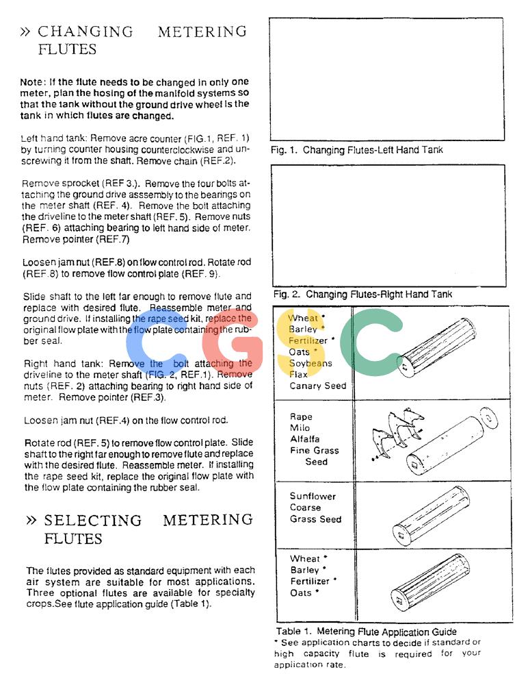 凯斯零件查询(2501) - CONCORD AIR SYSTEM (1/95-11/01) (07) - OPERATING, CONTINUED Case Agriculture