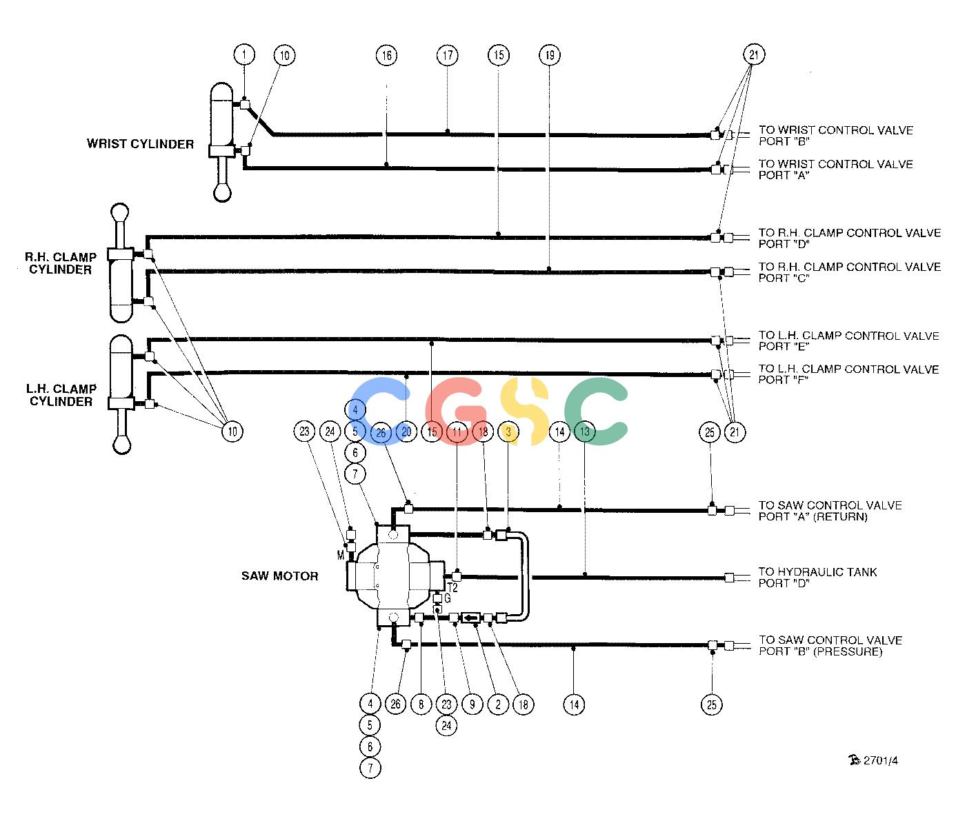 约翰迪尔零件查询TJ608 - ATTACHMENTS HYDRAULIC SYSTEM FELLING HEAD 18`` ( 601001 - ) 2000-194/10 [2000-194/10]EPC John Deere online