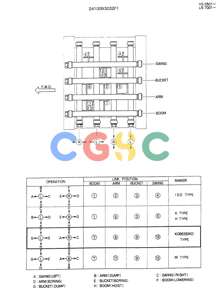 神钢零件查询(K907DLC) - EXCAVATOR ASN YG0501 (1/86-12/03) (03-012[02]) - LINK ASSY Kobelco