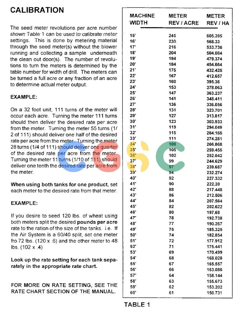 凯斯零件查询(1100) - CONCORD AIR SYSTEM (10/97-12/00) (B16) - CALIBRATION Case Agriculture