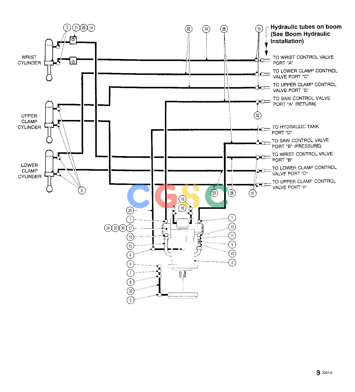 约翰迪尔零件查询TJ618 - ATTACHMENTS HYDRAULIC SYSTEM FELLING HEAD 20`` ( 62001 - ) 2000-179/10 [2000-179/10]EPC John Deere online