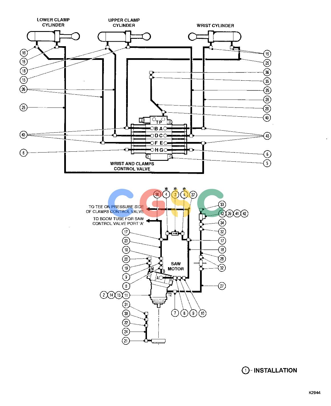 约翰迪尔零件查询TJ618 - ATTACHMENTS HYDRAULIC SYSTEM FELLING HEAD 20`` ( 12605 - ) 2000-338/10 [2000-338/10]EPC John Deere online