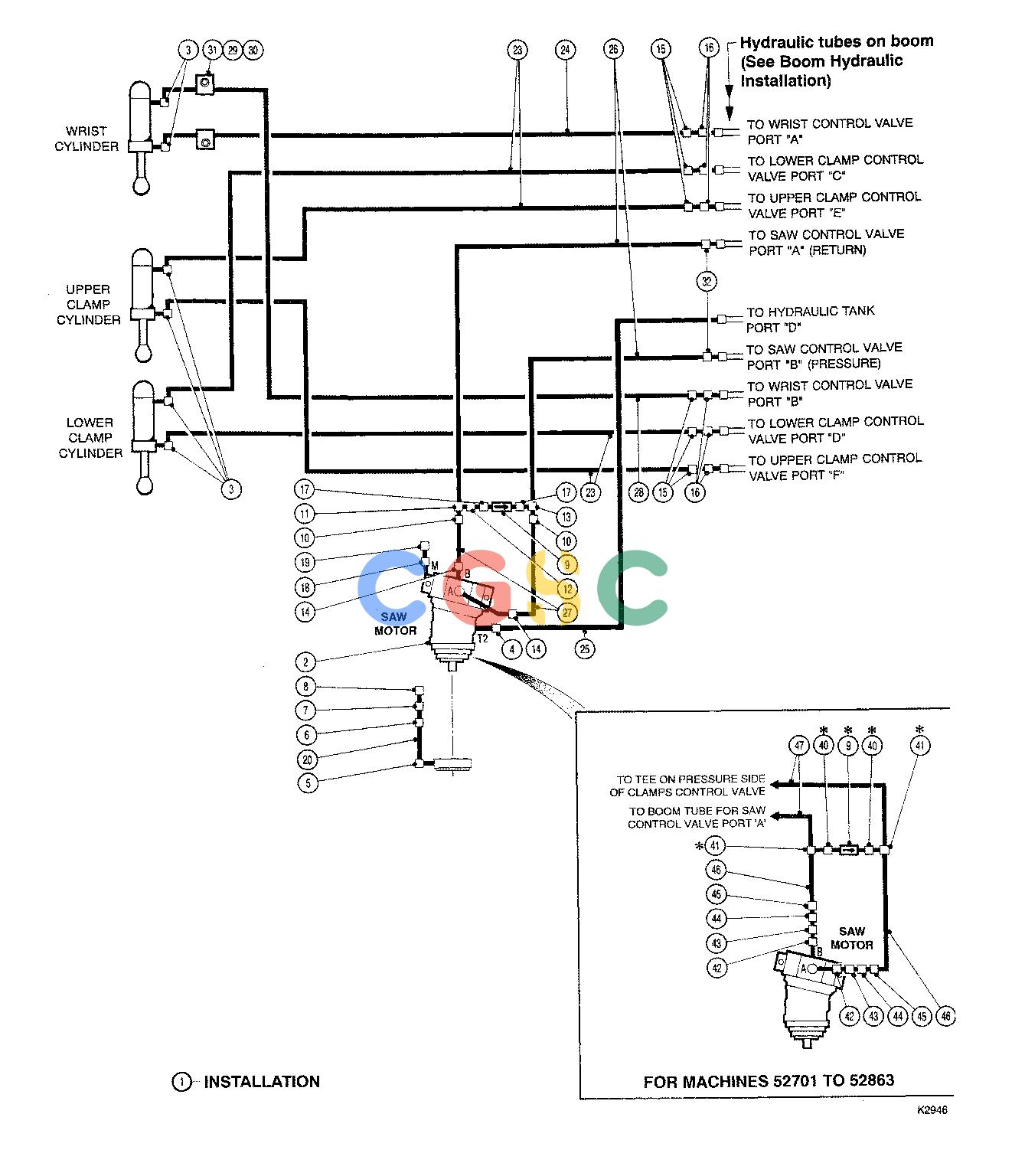 约翰迪尔零件查询TJ618 - ATTACHMENTS HYDRAULIC SYSTEM FELLING HEAD 20`` ( 12162 - ) 2000-337/10 [2000-337/10]EPC John Deere online
