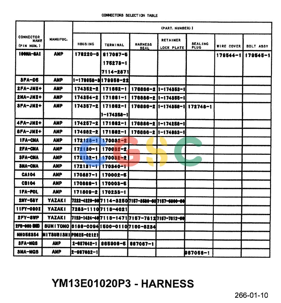 神钢零件查询(ED190LC-6E) - BLADE RUNNER EXCAVATOR/DOZER BTW YL03U0136 - YL03U0292 (1/05-12/06) (01-076[09]) - HARNESS ASSEMBLY UPPER FRAME (STD) Kobelco