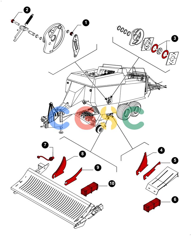 凯斯零件查询(LBX432S) - BIG RECTANGULAR BALER (3/03-12/08) (00.00LB004[01]) - MAINTENANCE PARTS, KNIVES, KNIFE DRAWER, SHUTTLE FEEDER AND TRANSMISSION Case Agriculture