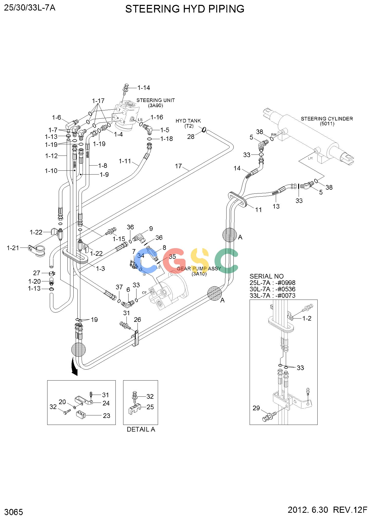 现代零件查询25/30/33L-7A STEERING HYD PIPING(NON BOOSTER BRAKE)EPC Hyundai 