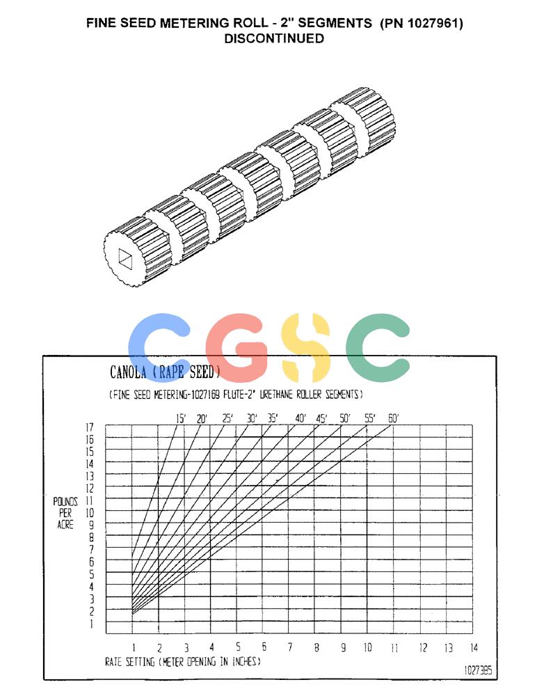凯斯零件查询(3503) - CONCORD AIR SYSTEM (1/96-12/00) (D38) - FINE SEED METERING ROLL - 2" SEGMENTS (PN 1027961) DISCONTINUED Case Agriculture