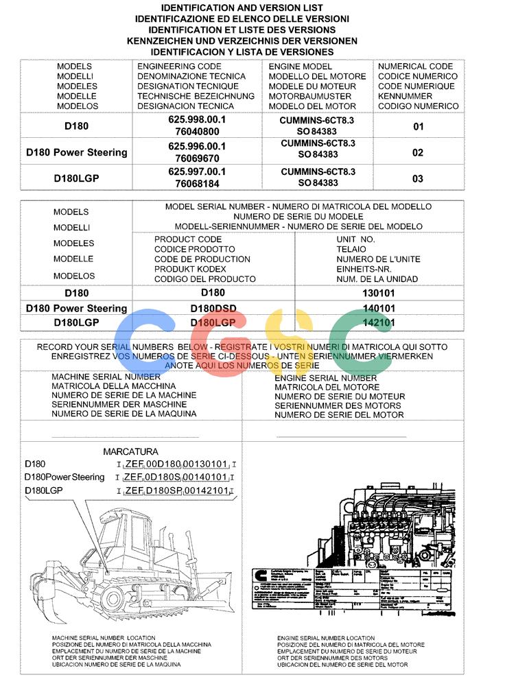 纽荷兰零件查询(DC180PS) - CRAWLER DOZER (11/00-) (0 - VERSION[00]) - IDENTIFICATION AND VERSION LIST New Holland Constructuion