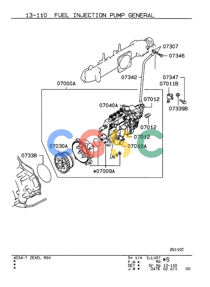 神钢零件查询(ED190LC-6E) - BLADE RUNNER EXCAVATOR/DOZER BTW YL03U0136 - YL03U0292 (1/05-12/06) (13-110) - FUEL INJECTION PUMP GENERAL Kobelco