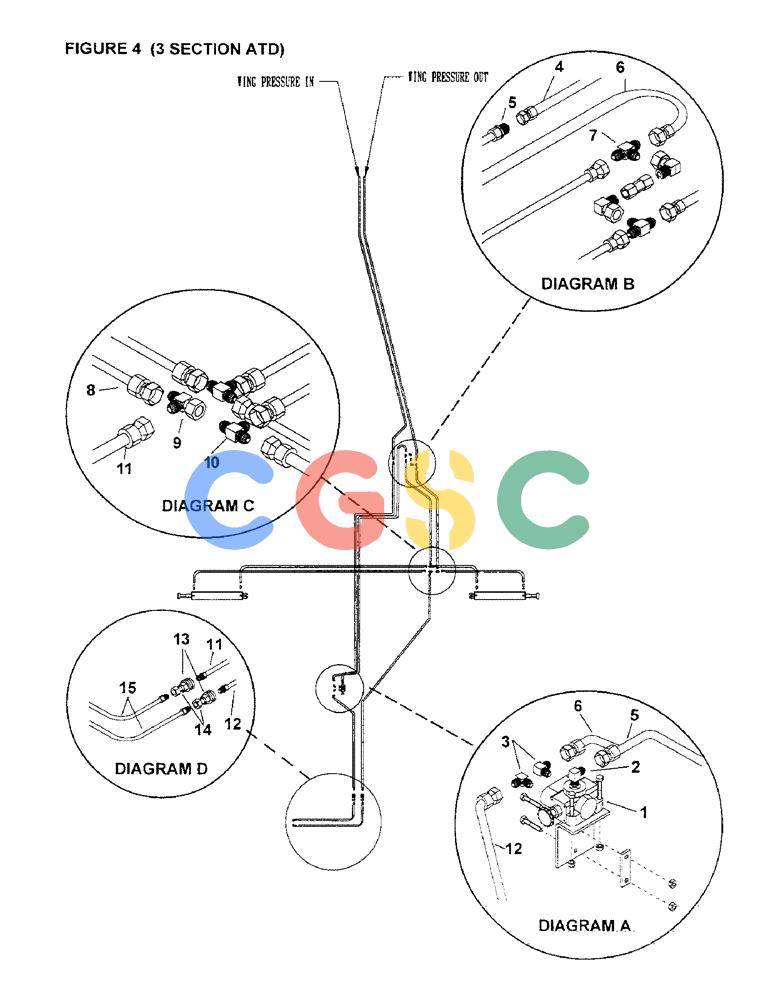 凯斯零件查询(2400) - CONCORD AIR SYSTEM (1/96-12/99) (A08) - FOR DIESEL DRIVEN FANS - 3 SECTION ATD Case Agriculture