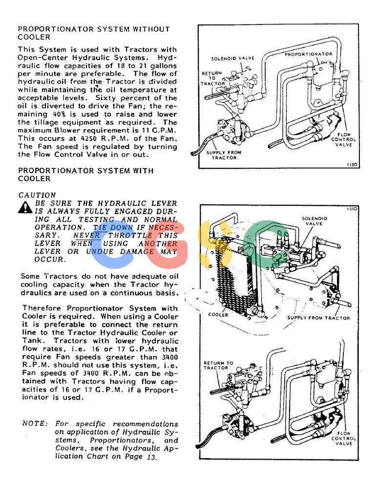 凯斯零件查询(1002) - CONCORD AIR SYSTEM (9/81-12/01) (08) - FIELD PREPARATIONS, CONTINUED Case Agriculture