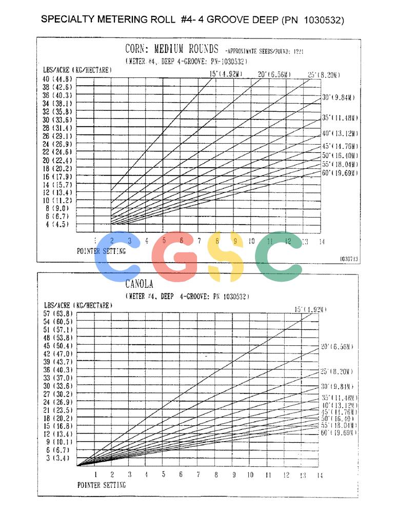 凯斯零件查询(1100) - CONCORD AIR SYSTEM (10/97-12/00) (D31) - SPECIALTY METERING ROLL #4 - 4 GROOVE DEEP, PN 1030532 Case Agriculture