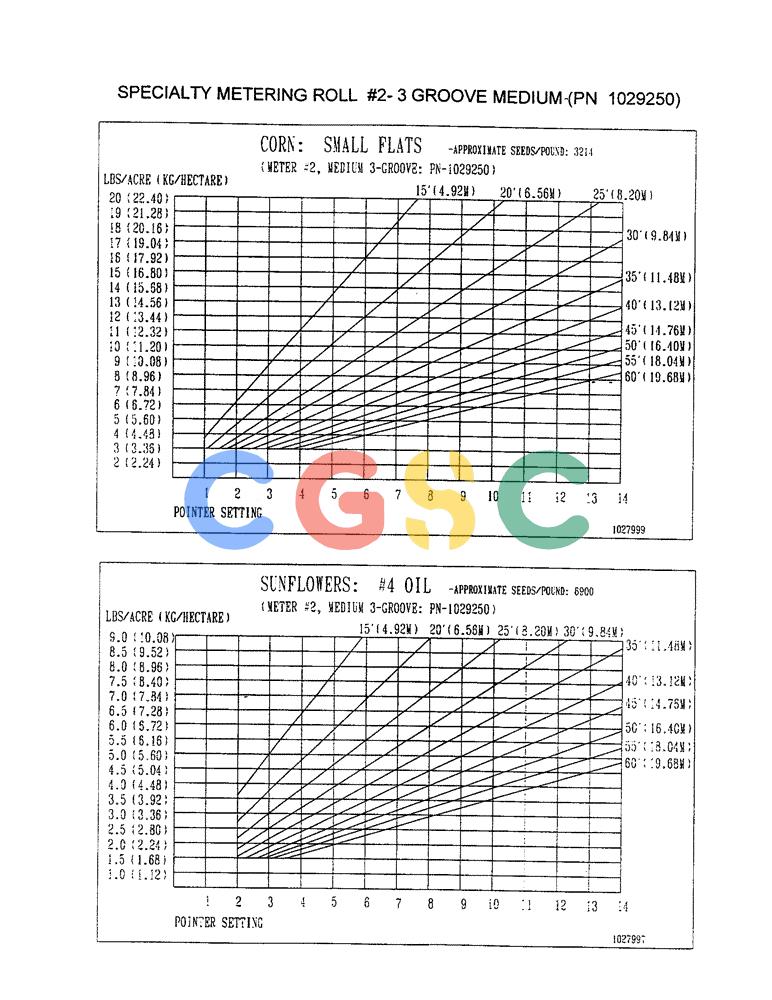 凯斯零件查询(1100) - CONCORD AIR SYSTEM (10/97-12/00) (D23) - SPECIALTY METERING ROLL #2 - 3 GROOVE MEDIUM, PN 1029250 Case Agriculture