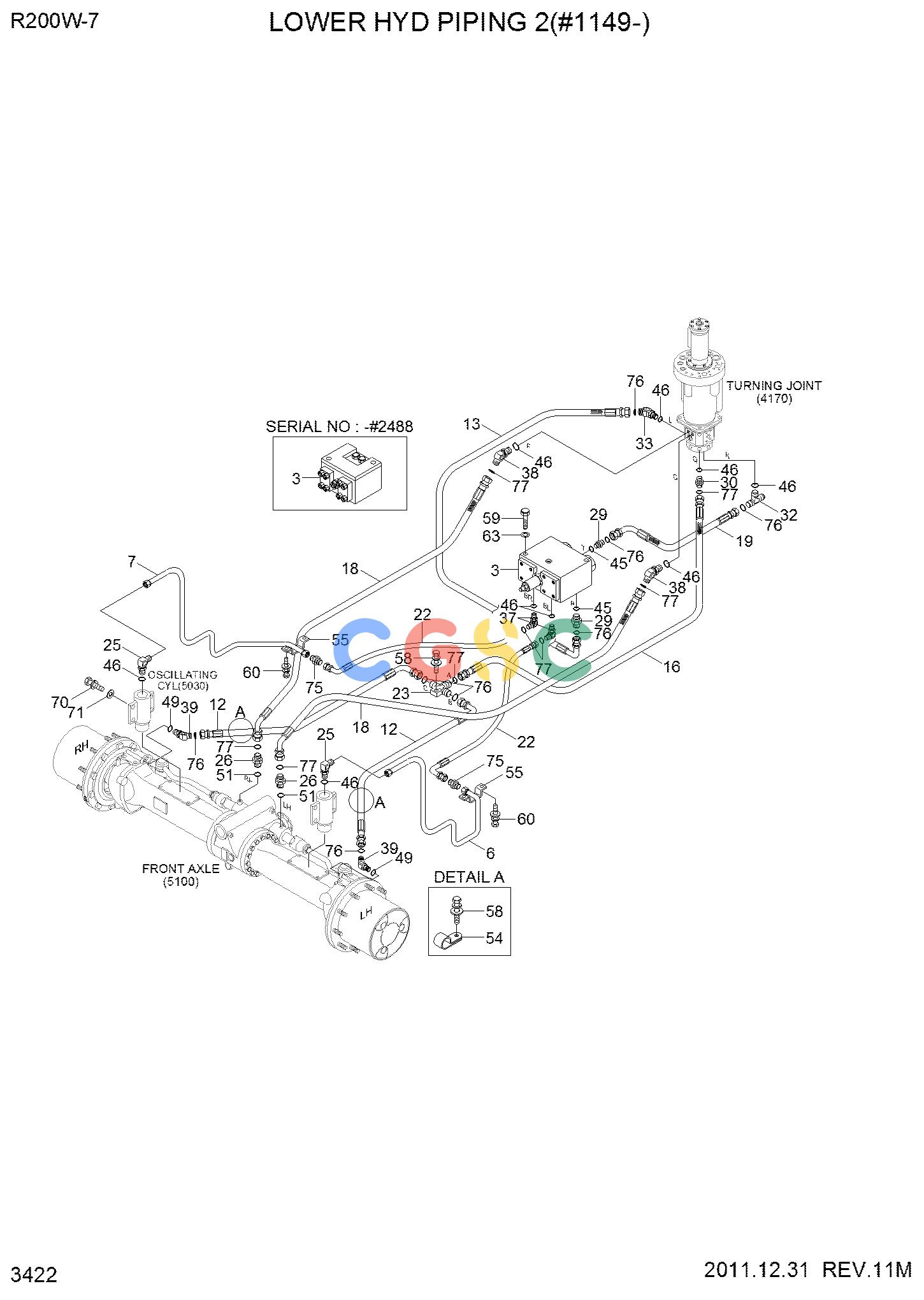 现代零件查询R200W-7 LOWER HYD PIPING 2(#1149-)EPC Hyundai 