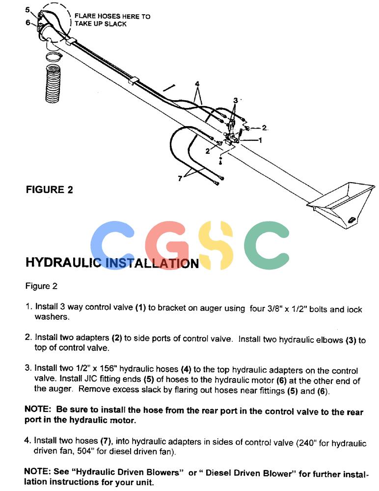 凯斯零件查询(3503) - CONCORD AIR SYSTEM (1/96-12/00) (A08) - HYDRAULIC INSTALLATION Case Agriculture