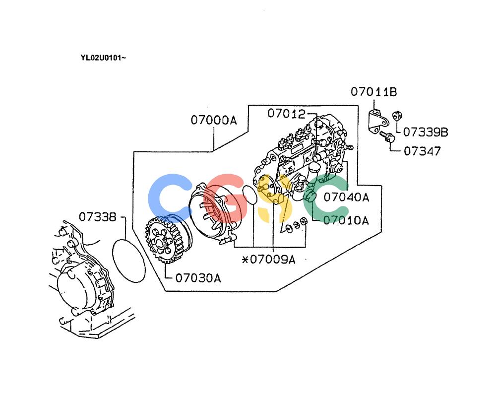 神钢零件查询(ED190LC) - BLADE RUNNER EXCAVATOR/DOZER BTW YL02U0101 - YL03U0135 (1/02-12/06) (07-020) - FUEL INJECTION PUMP GENERAL Kobelco