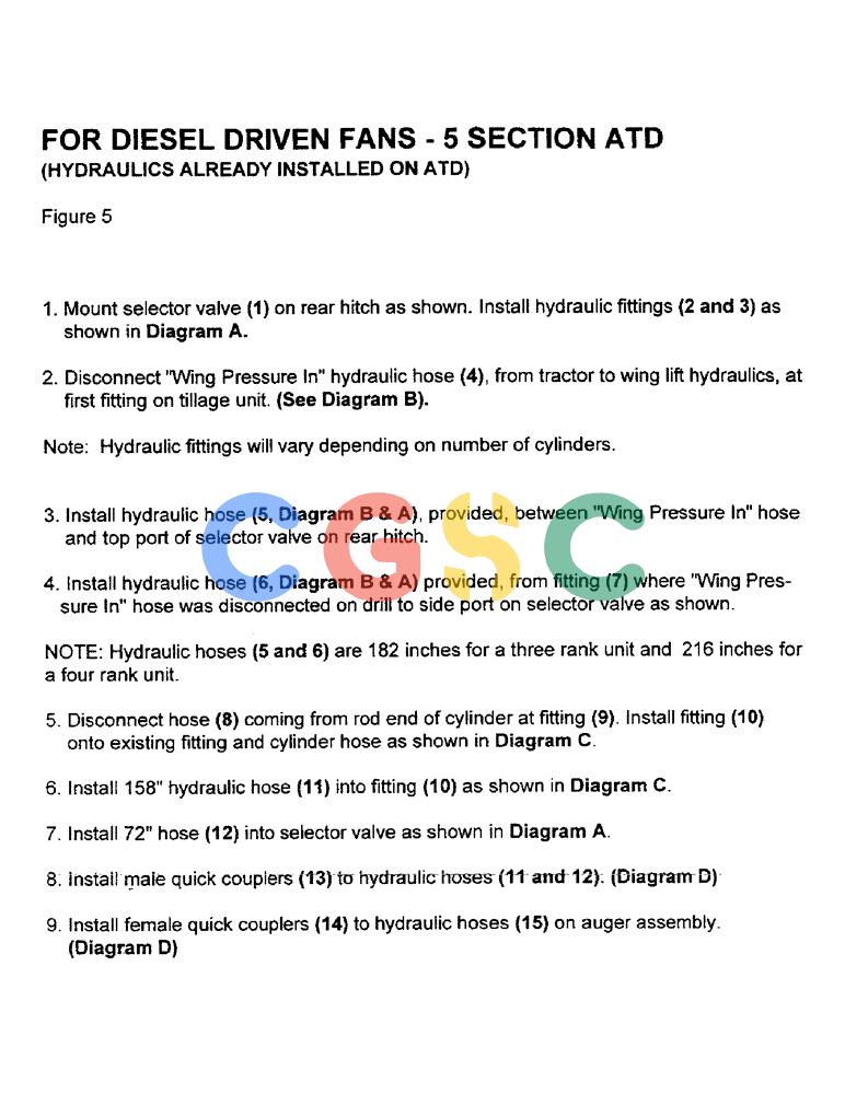 凯斯零件查询(3503) - CONCORD AIR SYSTEM (1/96-12/00) (A13) - FOR DIESEL DRIVEN FANS - 5 SECTION ATD Case Agriculture