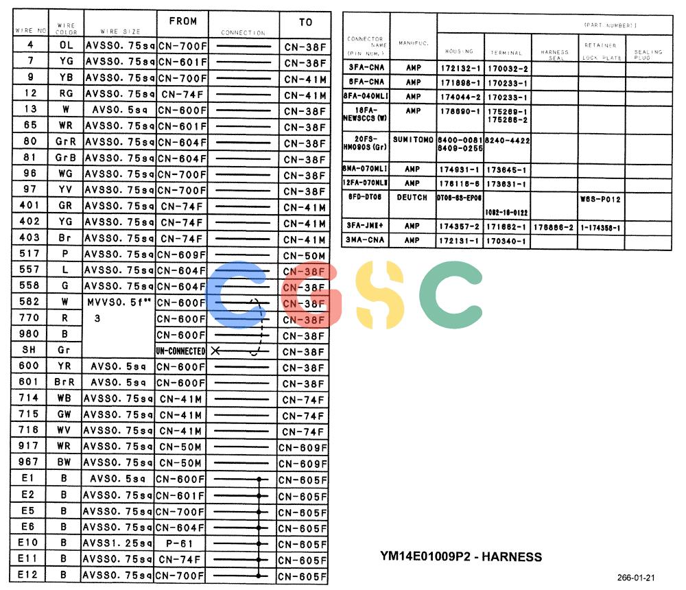 神钢零件查询(ED190LC-6E) - BLADE RUNNER EXCAVATOR/DOZER BTW YL03U0136 - YL03U0292 (1/05-12/06) (01-078[03]) - HARNESS ASSEMBLY (CAB) Kobelco