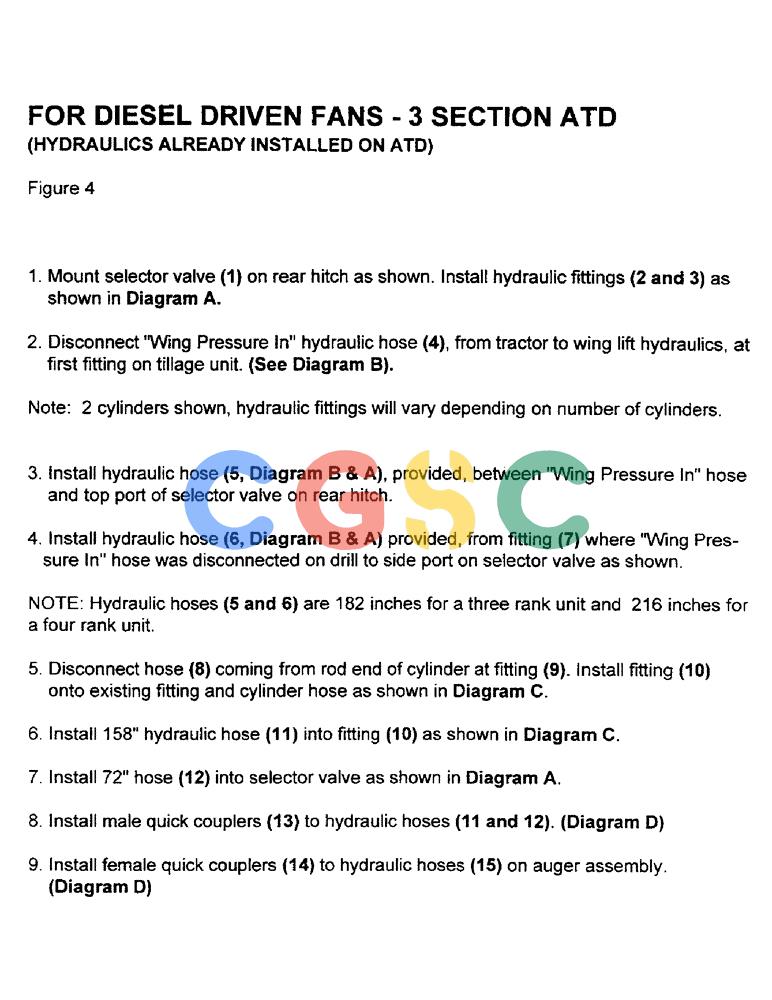 凯斯零件查询(1100) - CONCORD AIR SYSTEM (10/97-12/00) (A09) - FOR DIESEL DRIVEN FANS 3 SECTION ATD Case Agriculture