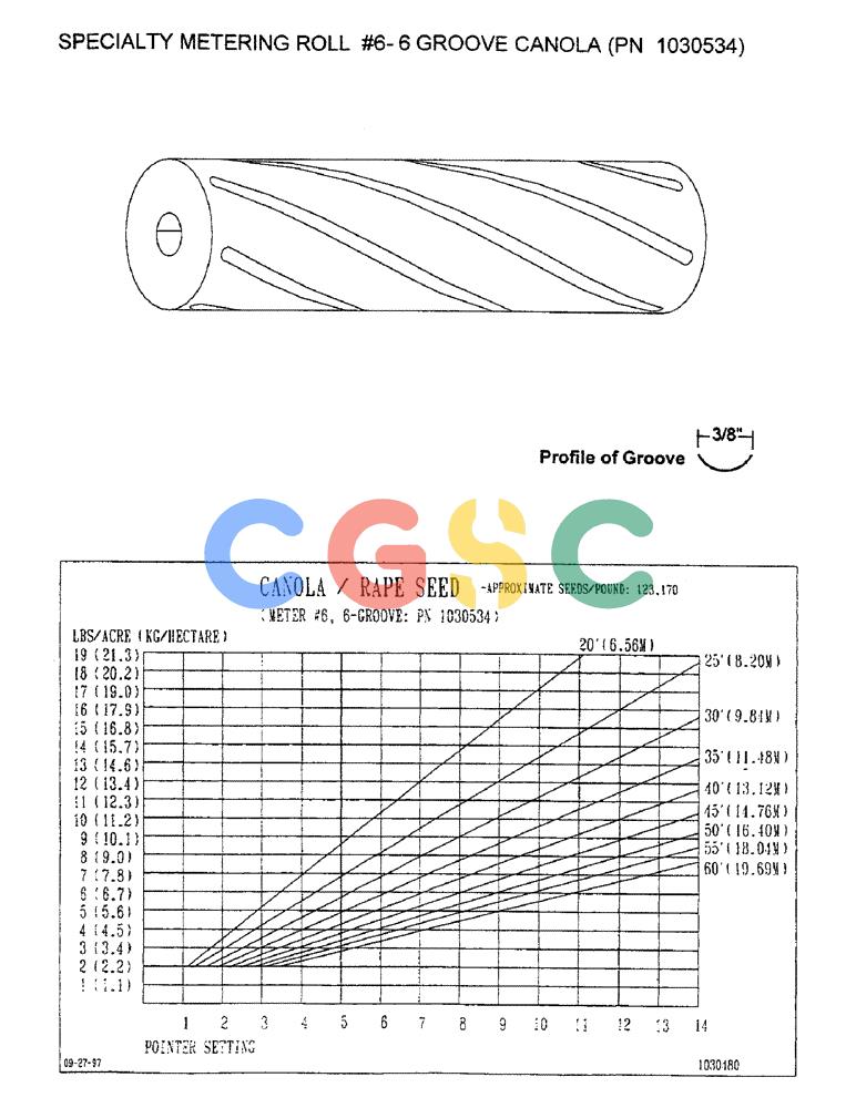 凯斯零件查询(2400) - CONCORD AIR SYSTEM (1/96-12/99) (D35) - SPECIALTY METERINGROLL #6-6 GROOVE CANOLA, PN 1030534 Case Agriculture
