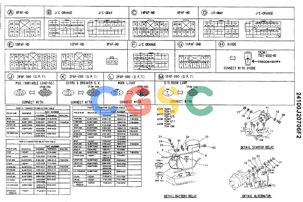 神钢零件查询(ED180) - BLADE RUNNER EXCAVATOR/DOZER ASN YLU0001 (1/99-12/01) (06-001[19]) - WIRING ASSEMBLY, ELECTRIC Kobelco