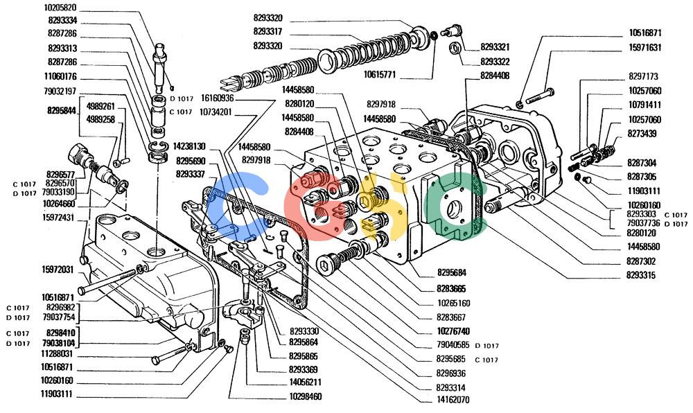 纽荷兰零件查询(FD20) - CRAWLER DOZER (E3.29/1[001]) - DISTRIBUTOR VALVE New Holland Constructuion