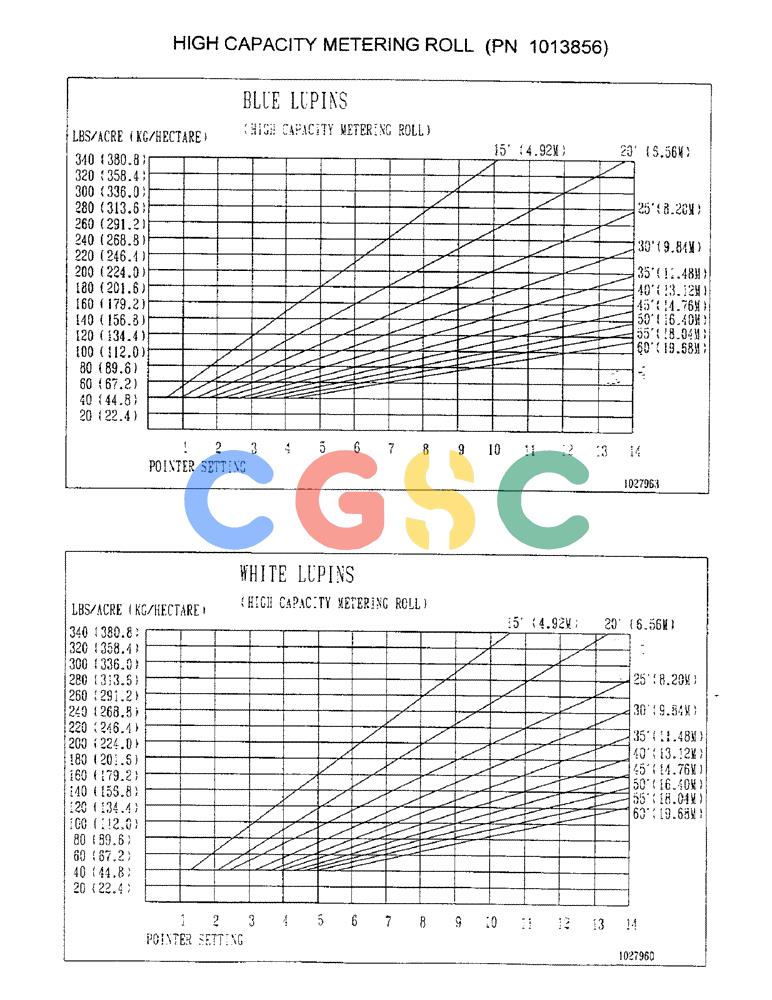 凯斯零件查询(3503) - CONCORD AIR SYSTEM (1/96-12/00) (D12) - HIGH CAPACITY METERING ROLL (PN 1013856) Case Agriculture