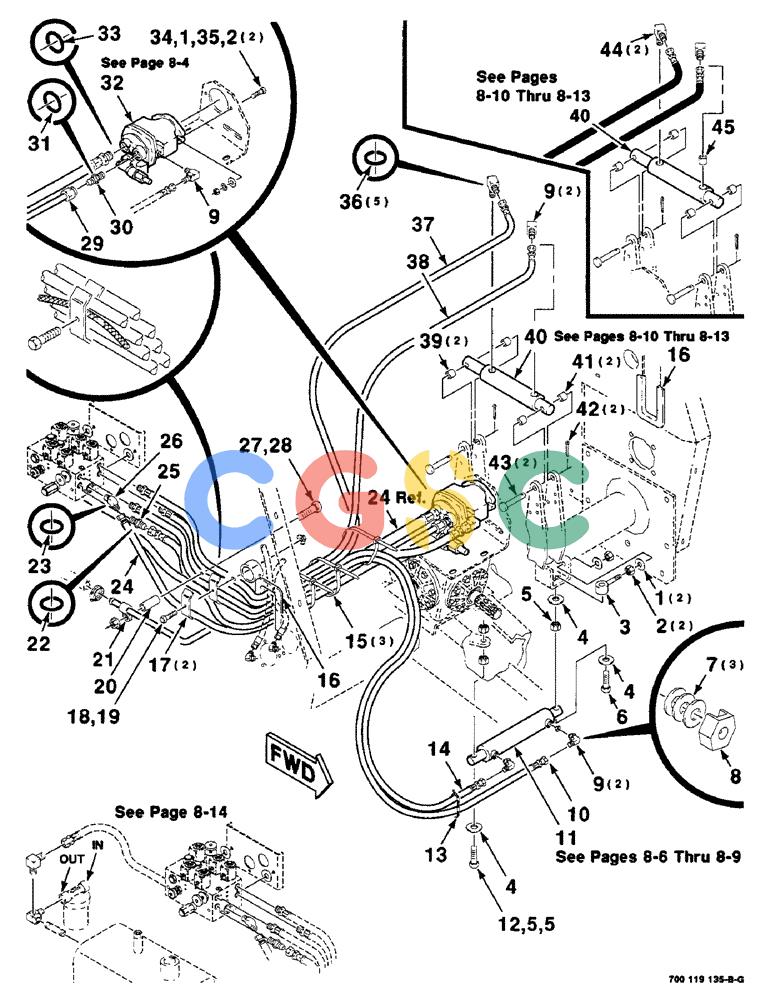 凯斯零件查询(8465) - CASE IH AUTO ROUND BALER (1/91-12/97) (8-02) - HYDRAULIC ASSEMBLY, VALVE TO PUMP, S.N. CFH0077006 AND LATER, S.N. CFH0077001 THROUGH CFH0077005 Case Agriculture