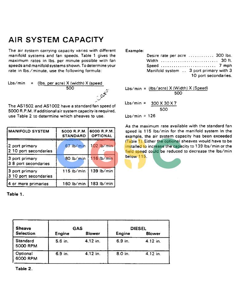 凯斯零件查询(1802) - CONCORD AIR SYSTEM (1/90-11/01) (21) - AIR SYSTEM CAPACITY Case Agriculture