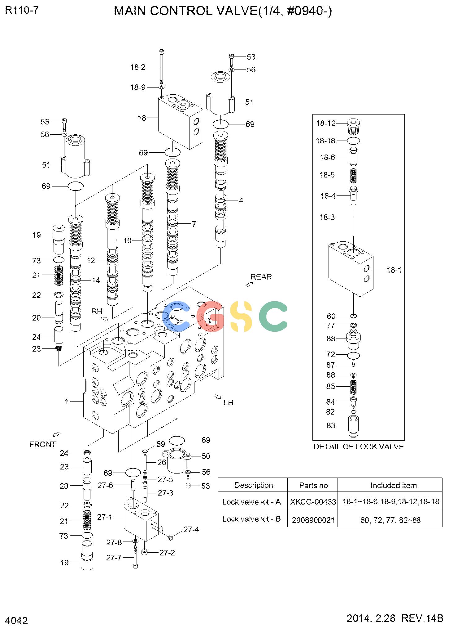 现代零件查询R110-7 MAIN CONTROL VALVE(1/4, 2-BLOCK, #0940-)EPC Hyundai 