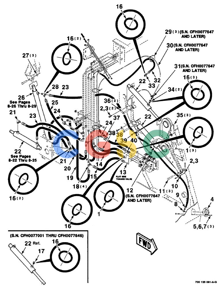 凯斯零件查询(8465) - CASE IH AUTO ROUND BALER (1/91-12/97) (8-20) - HYDRAULIC ASSEMBLY, RIGHT Case Agriculture